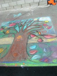 Roots and Shoots